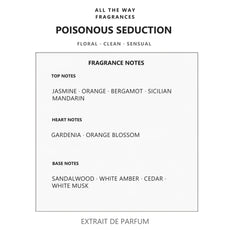 Νότες αρώματος Poisonous Seduction – άρωμα τύπου Pure Poison Dior