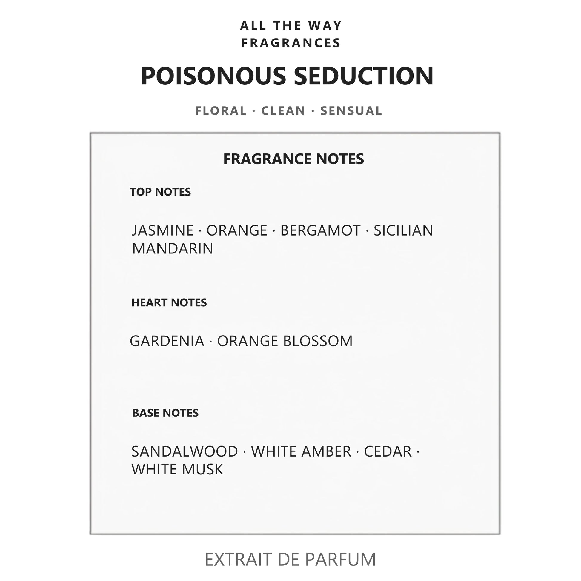 Νότες αρώματος Poisonous Seduction – άρωμα τύπου Pure Poison Dior