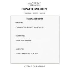 Νότες αρώματος Private Million – άρωμα τύπου 1 Million Privé Rabanne