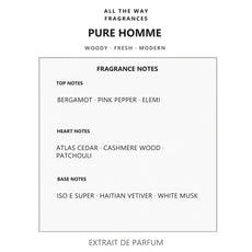 Νότες αρώματος Pure Homme – άρωμα τύπου Dior Homme Dior