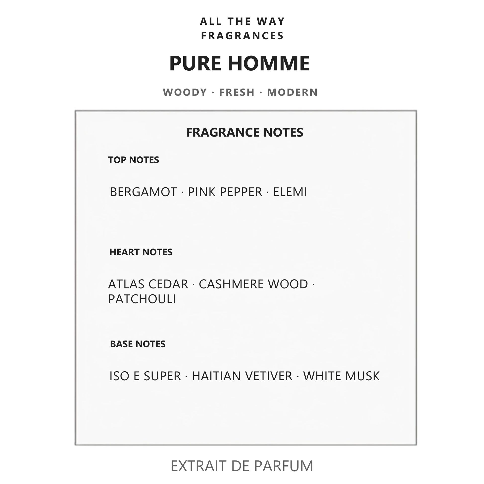 Νότες αρώματος Pure Homme – άρωμα τύπου Dior Homme Dior