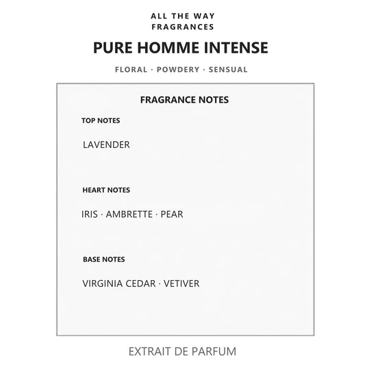 Νότες αρώματος Pure Homme Intense – άρωμα τύπου Dior Homme Intense Dior