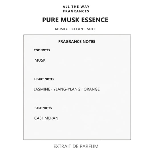 Νότες αρώματος Pure Musk Essence – άρωμα τύπου Pure Musc for Her Narciso Rodriguez