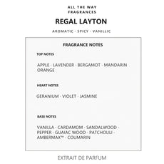 Νότες αρώματος Regal Layton – άρωμα τύπου Layton Parfums de Marly