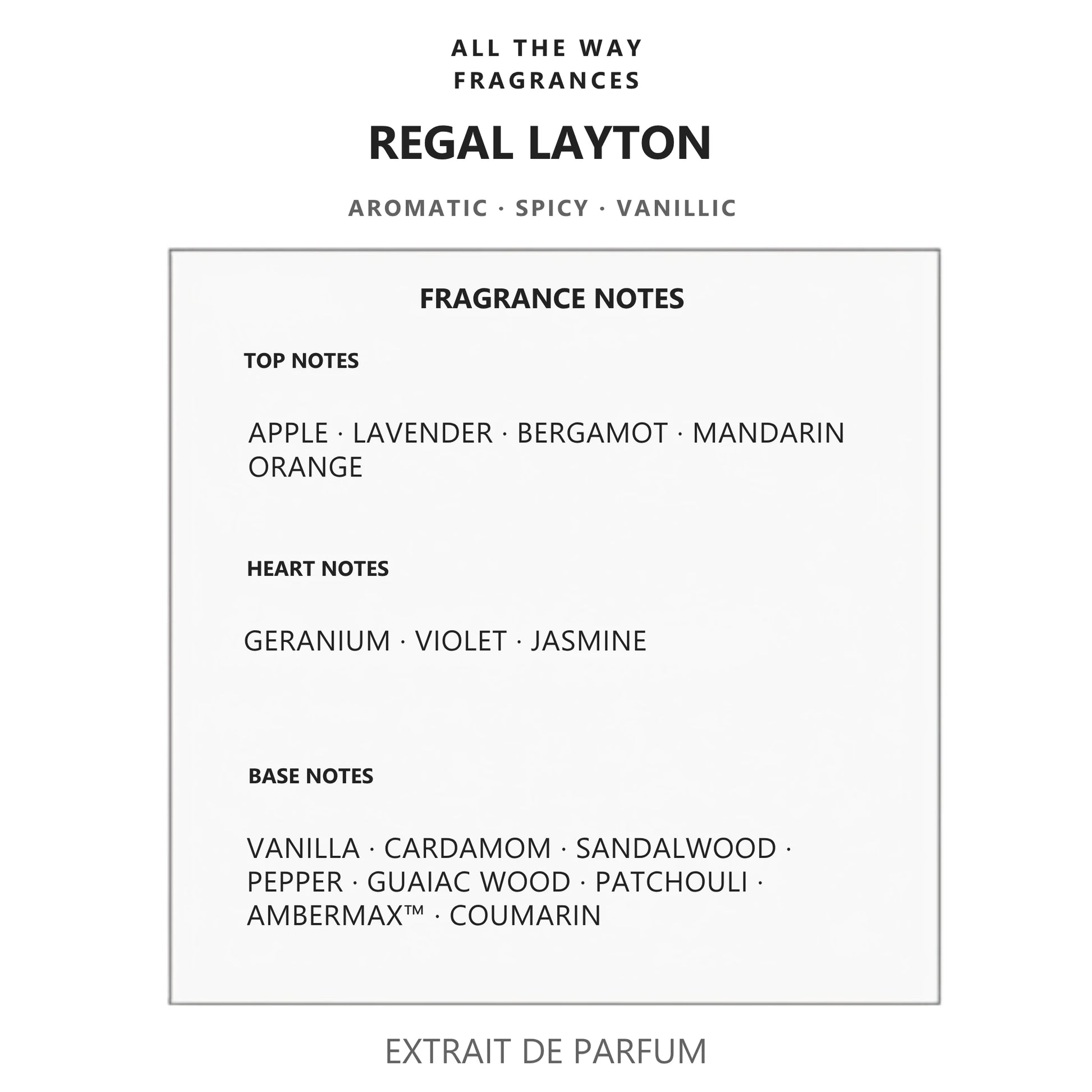 Νότες αρώματος Regal Layton – άρωμα τύπου Layton Parfums de Marly