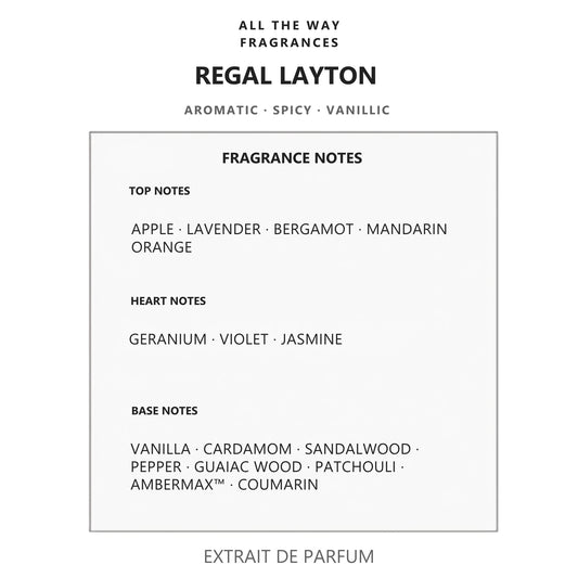 Νότες αρώματος Regal Layton – άρωμα τύπου Layton Parfums de Marly