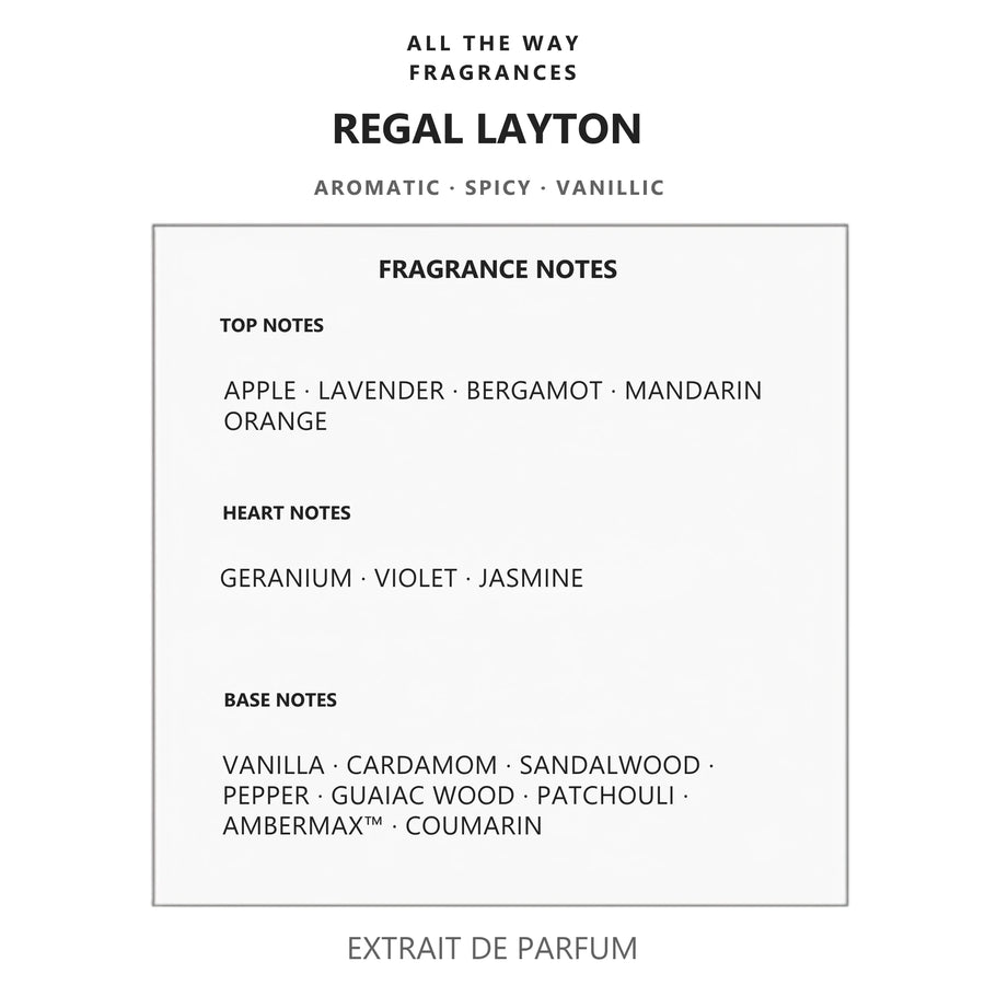 Νότες αρώματος Regal Layton – άρωμα τύπου Layton Parfums de Marly