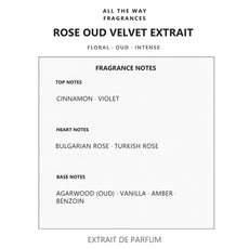 Νότες αρώματος Rose Oud Velvet Extrait – άρωμα τύπου Oud Satin Mood Extrait Maison Francis Kurkdjian