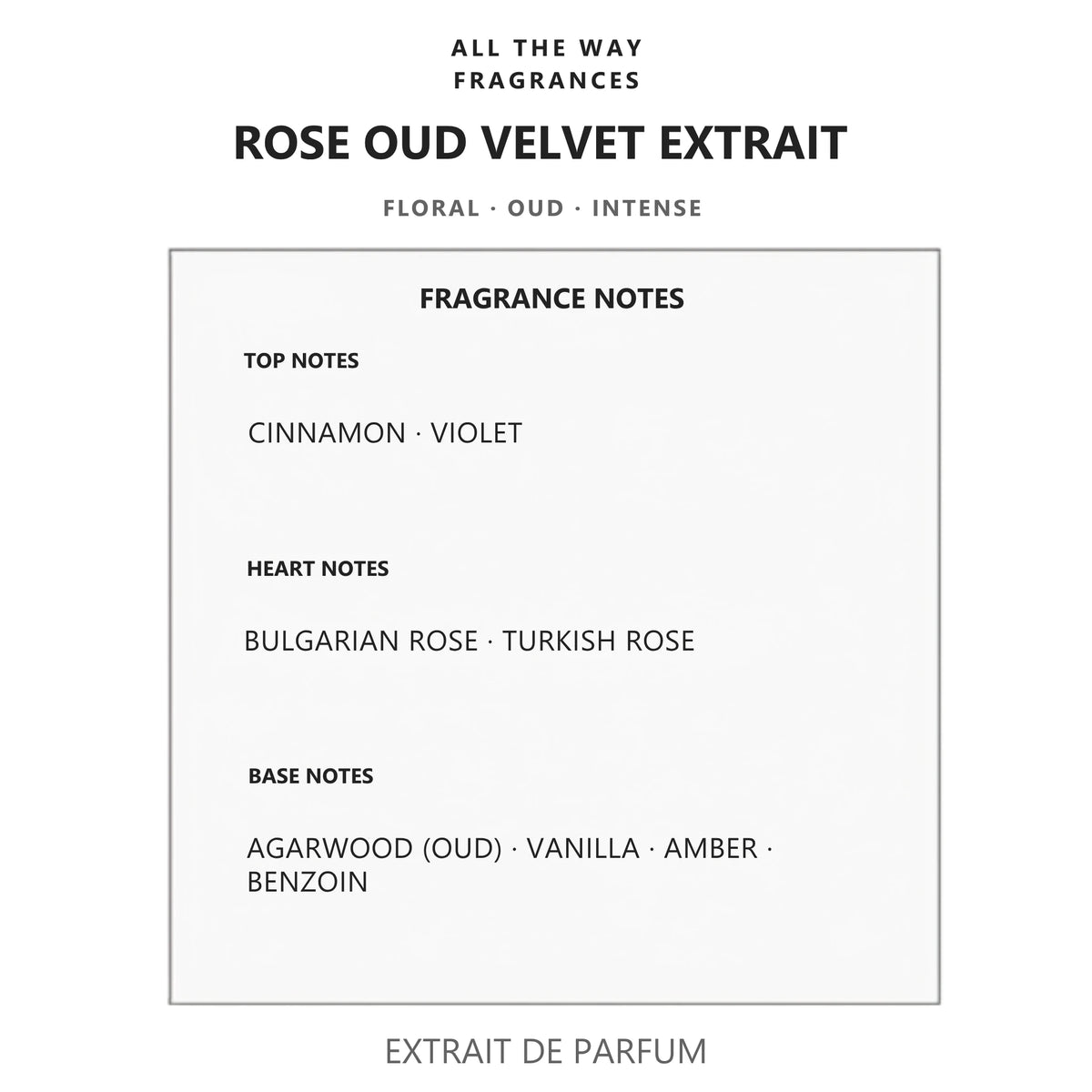 Νότες αρώματος Rose Oud Velvet Extrait – άρωμα τύπου Oud Satin Mood Extrait Maison Francis Kurkdjian