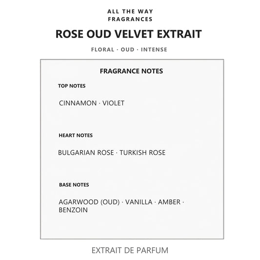 Νότες αρώματος Rose Oud Velvet Extrait – άρωμα τύπου Oud Satin Mood Extrait Maison Francis Kurkdjian