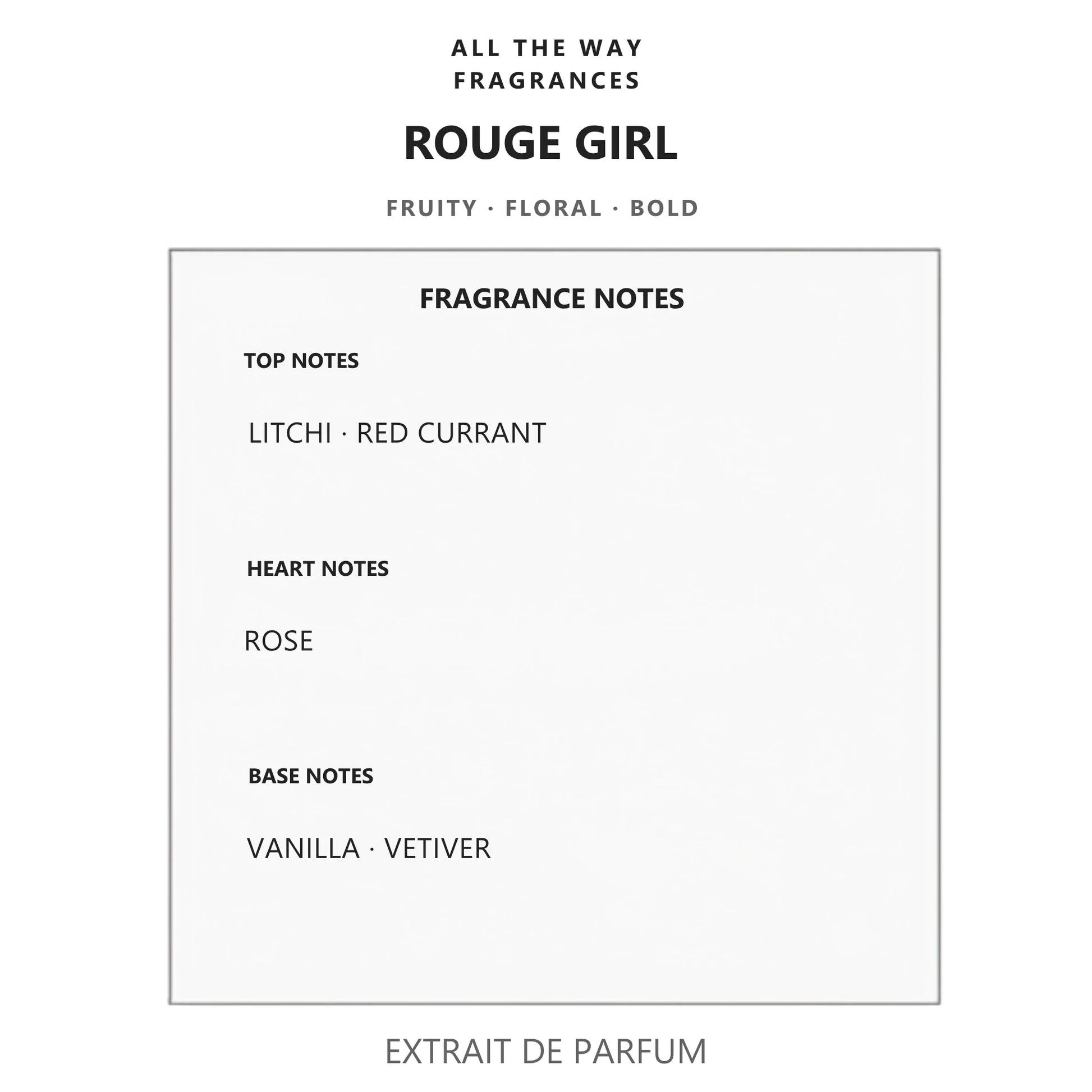 Νότες αρώματος Rouge Girl – άρωμα τύπου Very Good Girl Carolina Herrera