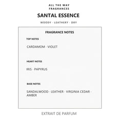 Νότες αρώματος Santal Essence – άρωμα τύπου Santal 33 Le Labo