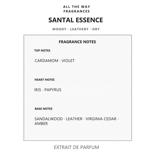 Νότες αρώματος Santal Essence – άρωμα τύπου Santal 33 Le Labo