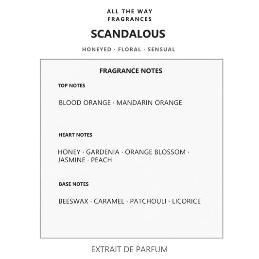 Νότες αρώματος Scandalous – άρωμα τύπου Scandal Jean Paul Gaultier