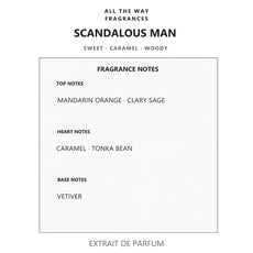 Νότες αρώματος Scandalous Man – άρωμα τύπου Scandal Pour Homme Jean Paul Gaultier