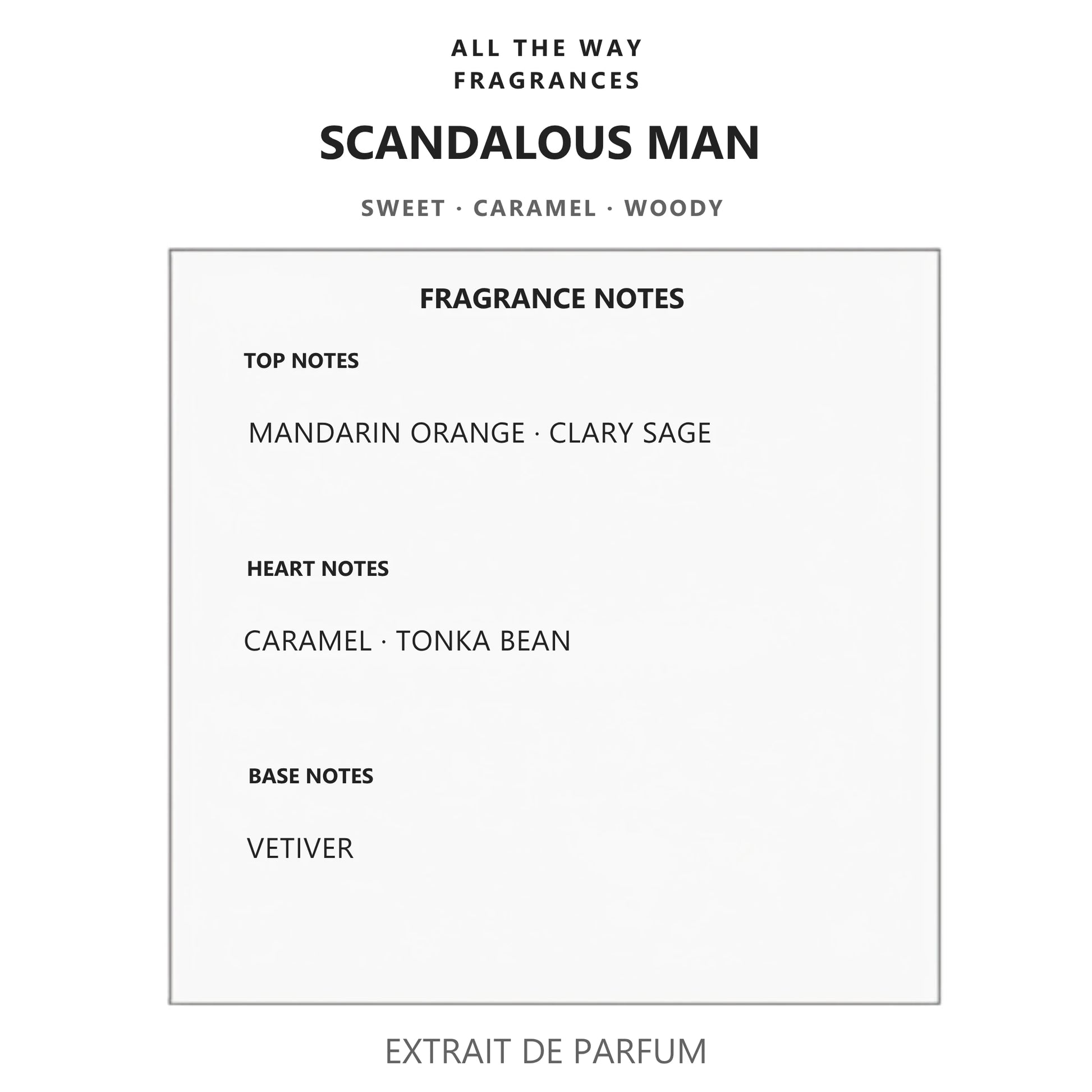 Νότες αρώματος Scandalous Man – άρωμα τύπου Scandal Pour Homme Jean Paul Gaultier