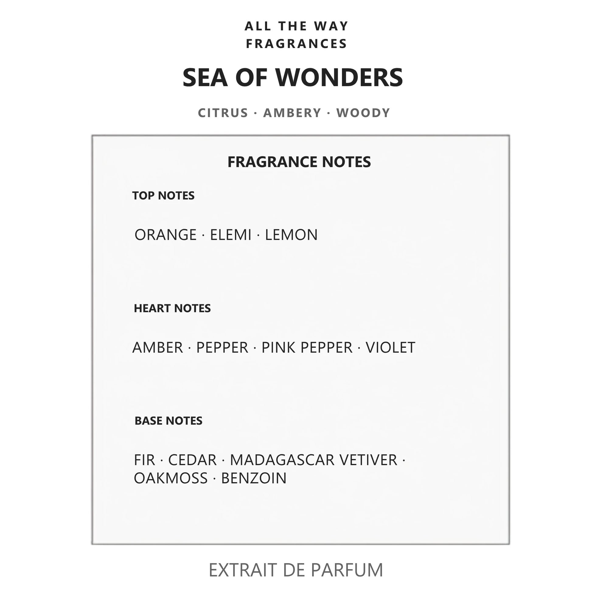 Νότες αρώματος Sea of Wonders – άρωμα τύπου Eau des Merveilles Hermès