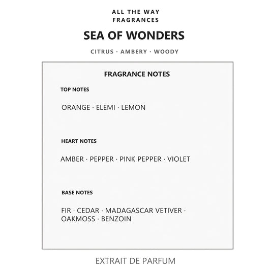 Νότες αρώματος Sea of Wonders – άρωμα τύπου Eau des Merveilles Hermès
