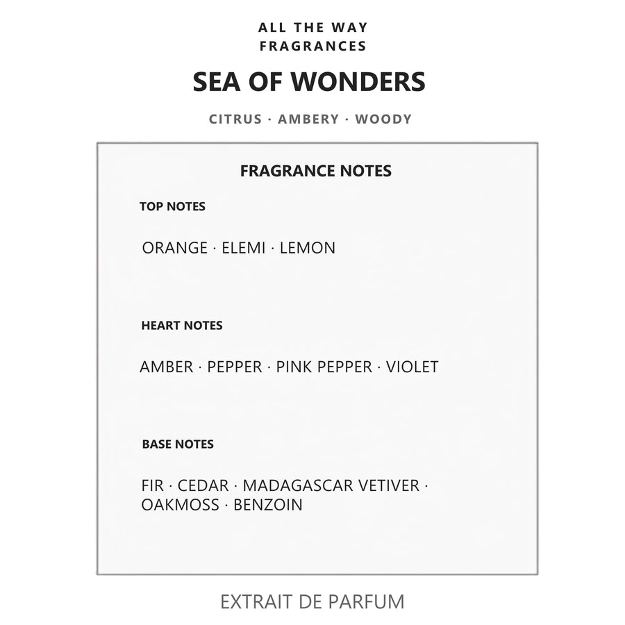 Νότες αρώματος Sea of Wonders – άρωμα τύπου Eau des Merveilles Hermès