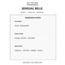 Νότες αρώματος Sensual Belle – άρωμα τύπου La Belle Jean Paul Gaultier