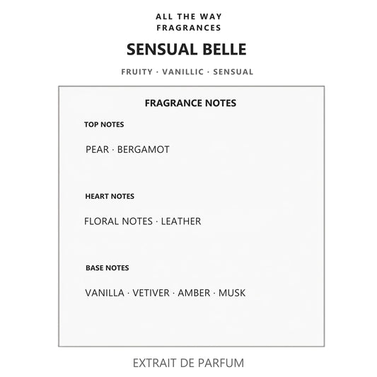 Νότες αρώματος Sensual Belle – άρωμα τύπου La Belle Jean Paul Gaultier