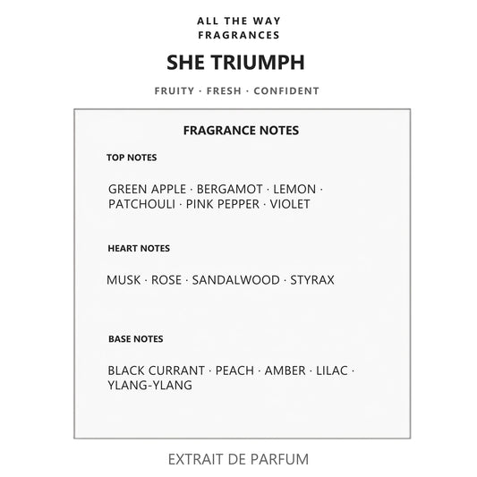 Νότες αρώματος She Triumph – άρωμα τύπου Aventus for Her Creed