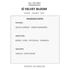 Νότες αρώματος Sì Velvet Bloom – άρωμα τύπου Sì Fiori Giorgio Armani