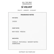 Νότες αρώματος Sì Velvet – άρωμα τύπου Sì Giorgio Armani