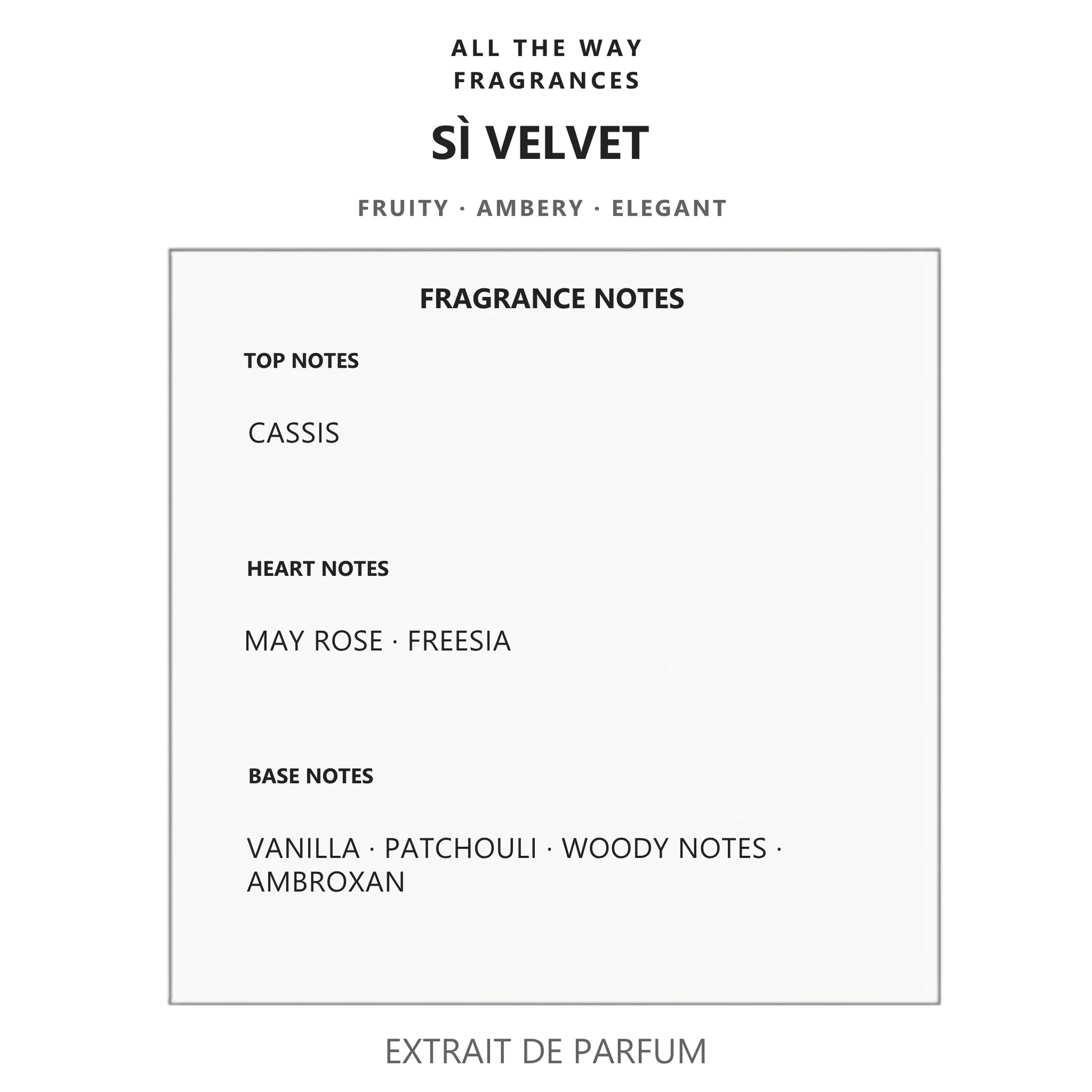 Νότες αρώματος Sì Velvet – άρωμα τύπου Sì Giorgio Armani