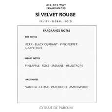 Νότες αρώματος Sì Velvet Rouge – άρωμα τύπου Sì Passione Giorgio Armani