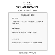 Νότες αρώματος Sicilian Romance – άρωμα τύπου Sicily Dolce & Gabbana