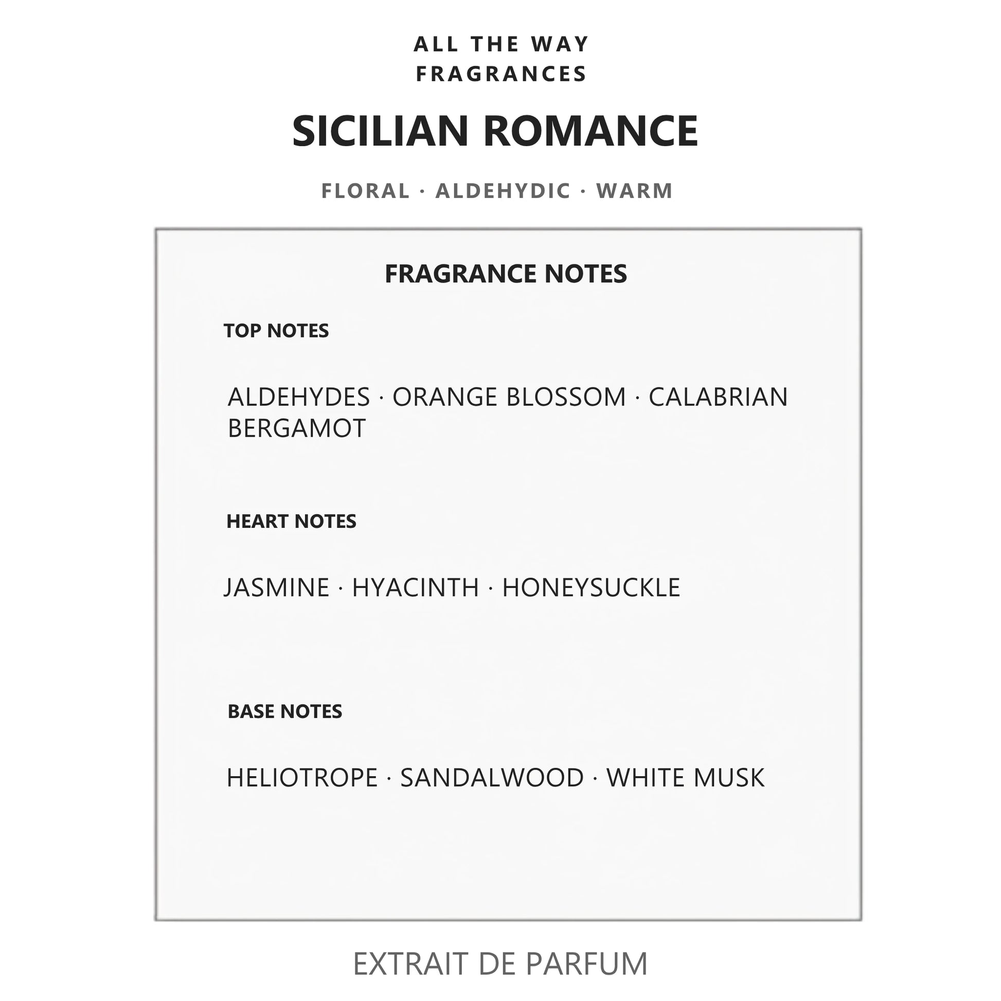 Νότες αρώματος Sicilian Romance – άρωμα τύπου Sicily Dolce & Gabbana