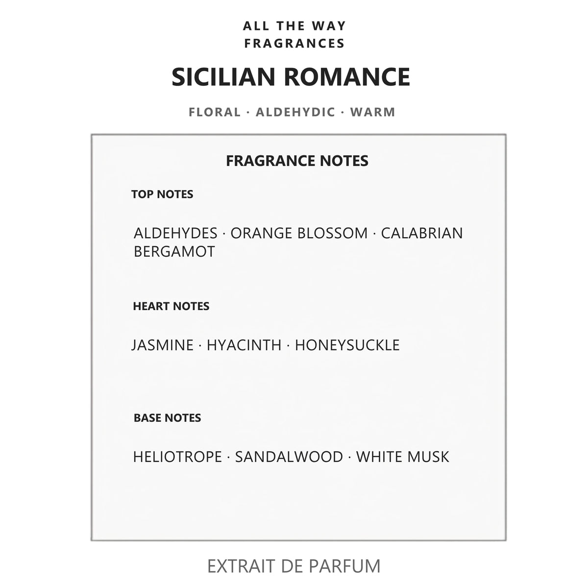 Νότες αρώματος Sicilian Romance – άρωμα τύπου Sicily Dolce & Gabbana