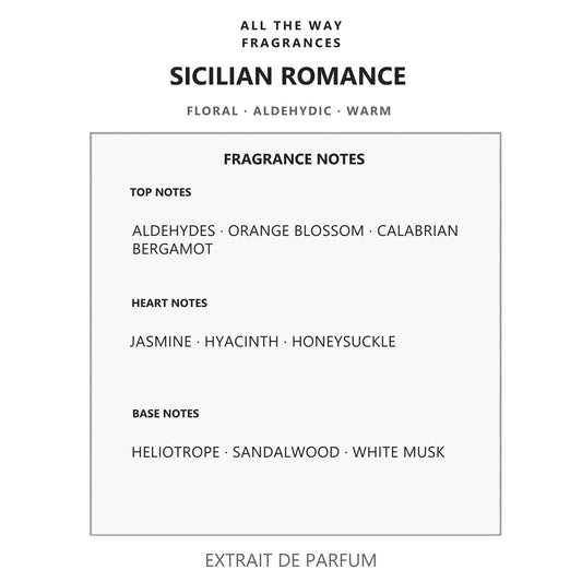 Νότες αρώματος Sicilian Romance – άρωμα τύπου Sicily Dolce & Gabbana
