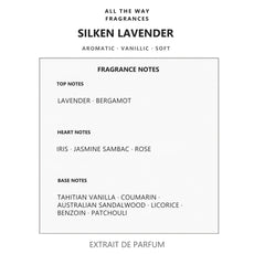 Νότες αρώματος Silken Lavender – άρωμα τύπου Mon Guerlain Guerlain