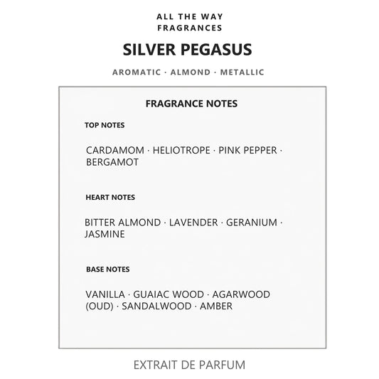Νότες αρώματος Silver Pegasus – άρωμα τύπου Pegasus Parfums de Marly