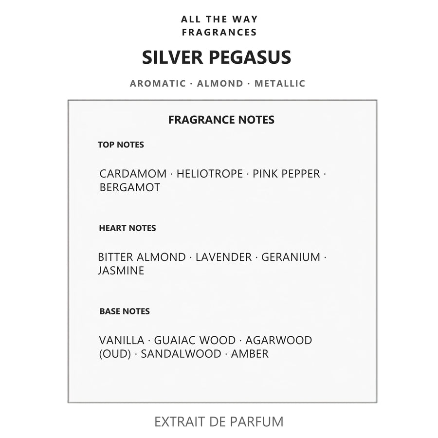 Νότες αρώματος Silver Pegasus – άρωμα τύπου Pegasus Parfums de Marly