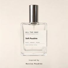 Soft Poudrée – άρωμα τύπου Narciso Poudrée Narciso Rodriguez, Extrait de Parfum