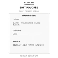 Νότες αρώματος Soft Poudrée – άρωμα τύπου Narciso Poudrée Narciso Rodriguez