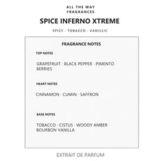 Νότες αρώματος Spice Inferno Xtreme – άρωμα τύπου Spicebomb Extreme Viktor & Rolf