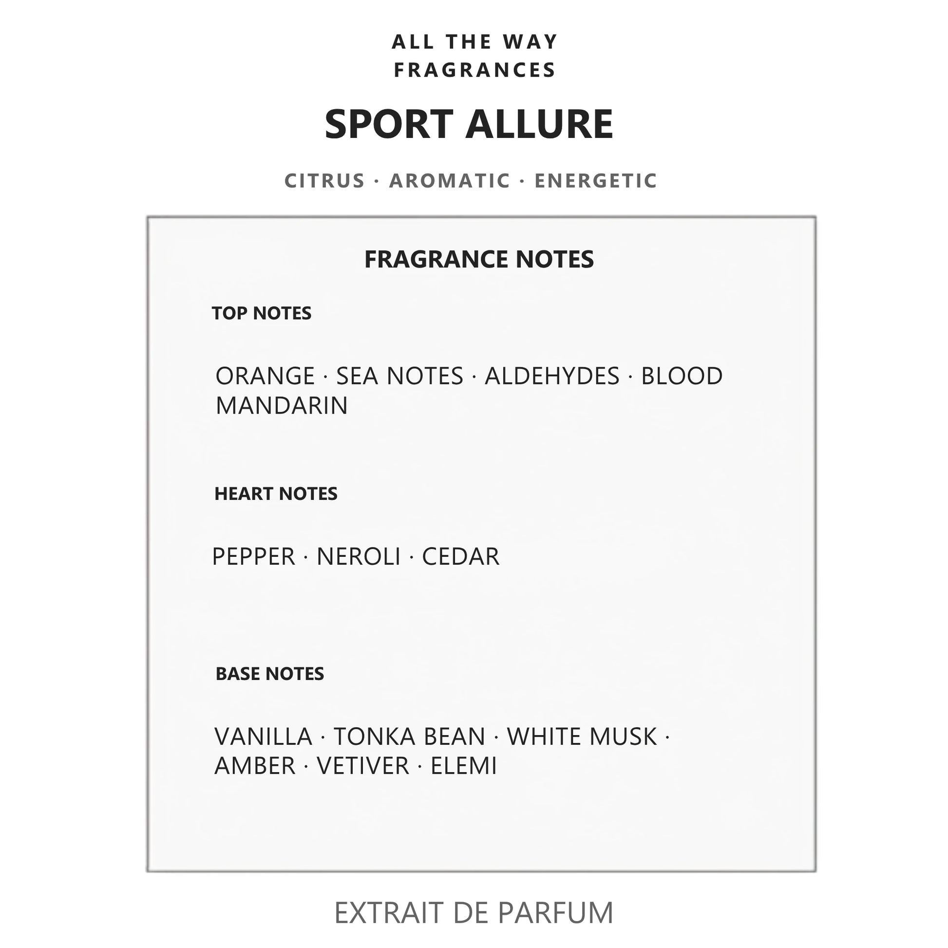 Νότες αρώματος Sport Allure – άρωμα τύπου Allure Homme Sport Chanel