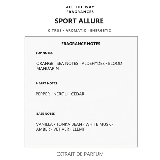 Νότες αρώματος Sport Allure – άρωμα τύπου Allure Homme Sport Chanel