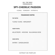 Νότες αρώματος Spy-chedelic Passion – άρωμα τύπου Psychedelic Love Initio Parfums Privés