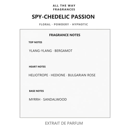 Νότες αρώματος Spy-chedelic Passion – άρωμα τύπου Psychedelic Love Initio Parfums Privés