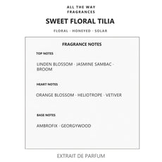 Νότες αρώματος Sweet Floral Tilia – άρωμα τύπου Tilia Marc-Antoine Barrois