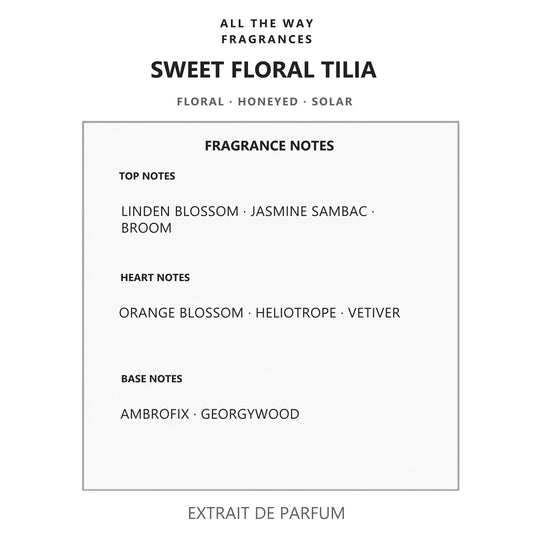 Νότες αρώματος Sweet Floral Tilia – άρωμα τύπου Tilia Marc-Antoine Barrois