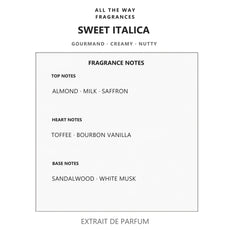 Νότες αρώματος Sweet Italica – άρωμα τύπου Italica Xerjoff