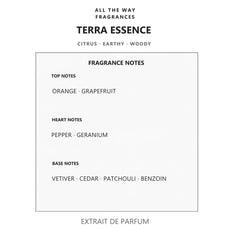 Νότες αρώματος Terra Essence – άρωμα τύπου Terre d’Hermès Hermès
