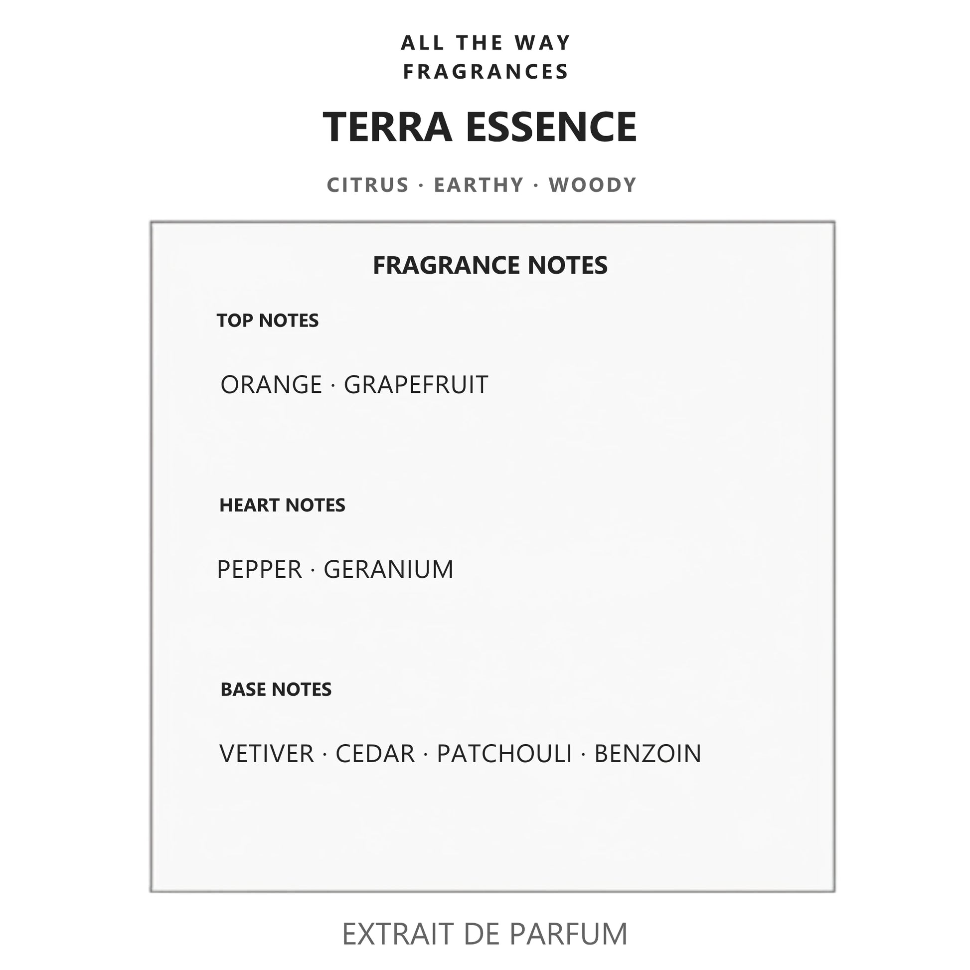 Νότες αρώματος Terra Essence – άρωμα τύπου Terre d’Hermès Hermès