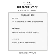 Νότες αρώματος The Floral Code – άρωμα τύπου Armani Code for Women Giorgio Armani